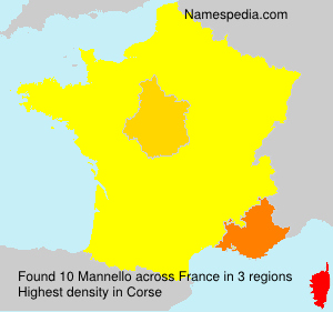 Mannello Mannello