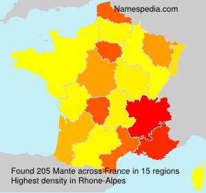 Mante Mante