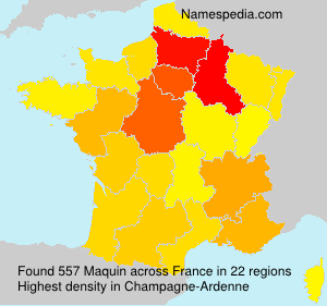 Maquin Maquin