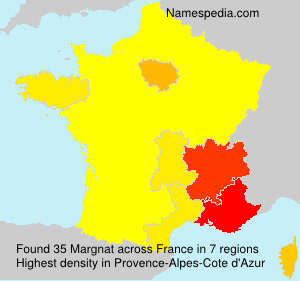 Margnat Margnat