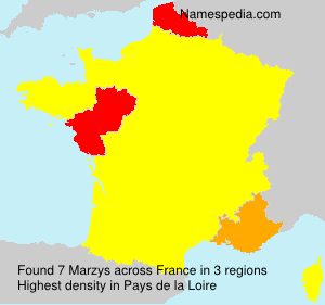 Marzys Marzys