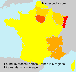 Mascali Mascali