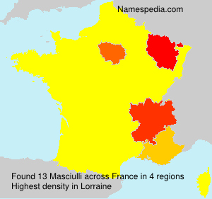 Masciulli Masciulli