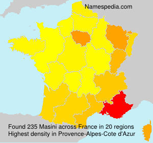 Masini Masini