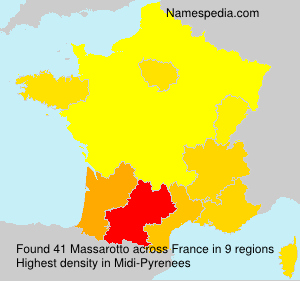 Massarotto Massarotto