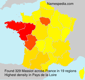 Massiot Massiot