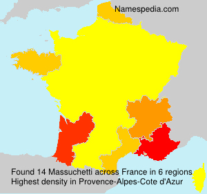 Massuchetti Massuchetti
