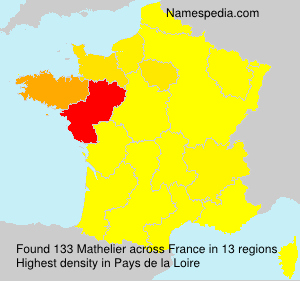 Mathelier Mathelier