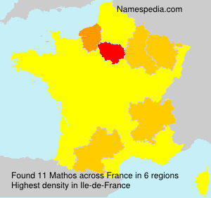 Mathos Mathos
