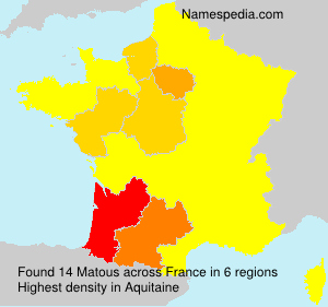 Matous Matous