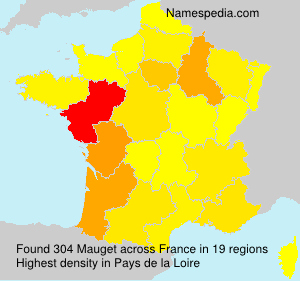 Surname Mauget in France Surname Mauget in France