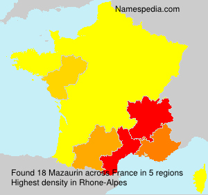 Mazaurin Mazaurin