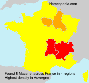Mazenet Mazenet