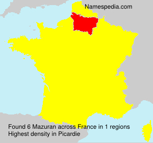 Mazuran Mazuran