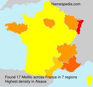 Melillo Melillo