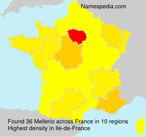 Mellerio Mellerio