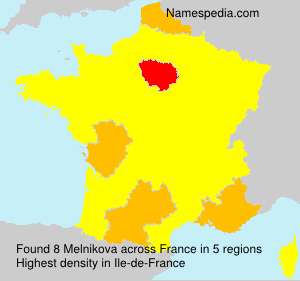 Surname Melnikova in France Surname Melnikova in France