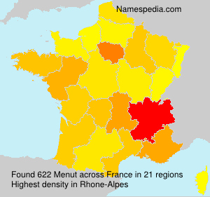 Menut Menut