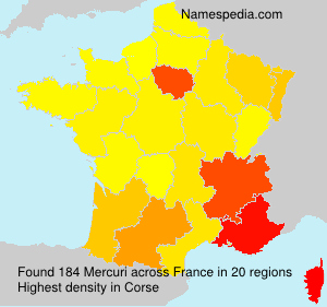 Mercuri Mercuri