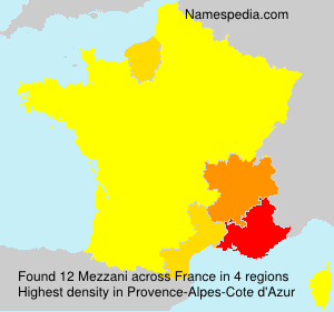 Mezzani Mezzani