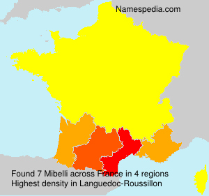 Mibelli Mibelli