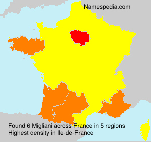 Surname Migliani in France Surname Migliani in France