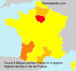 Surname Migues in France