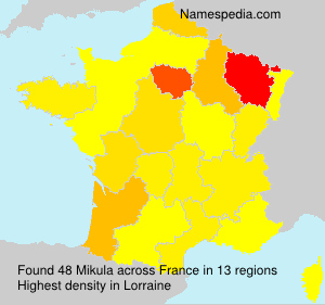 Mikula Mikula