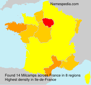 Milcamps Milcamps