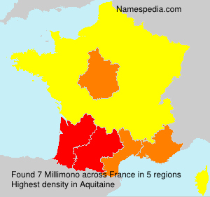 Millimono Millimono