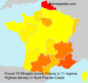 Miraglia Miraglia