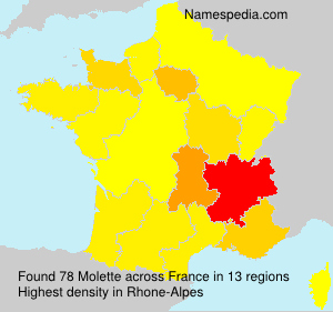 Surname Molette in France Surname Molette in France