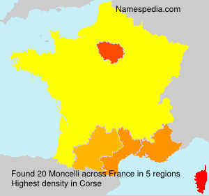 Moncelli Moncelli