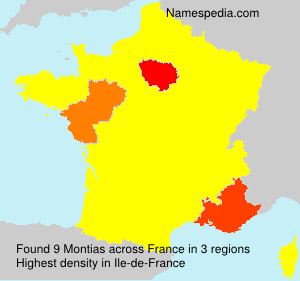 Montias Montias