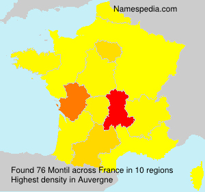 Montil Montil