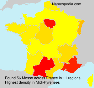 Surname Mosso in France Surname Mosso in France