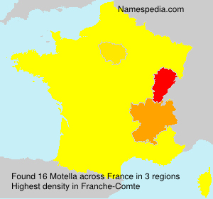 Motella Motella