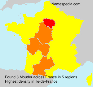 Mouder Mouder