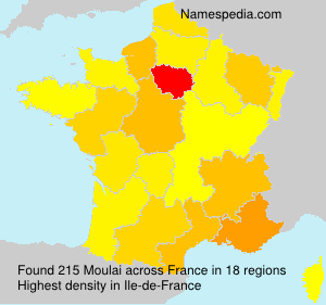 Surname Moulai in France