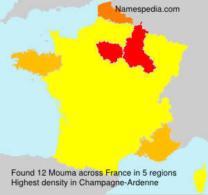 Mouma Mouma