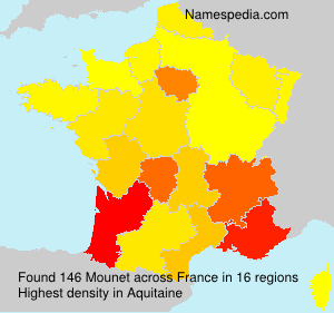 Mounet Mounet
