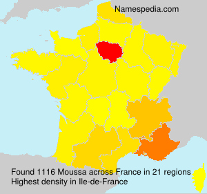Moussa Moussa