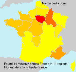 Moussin Moussin