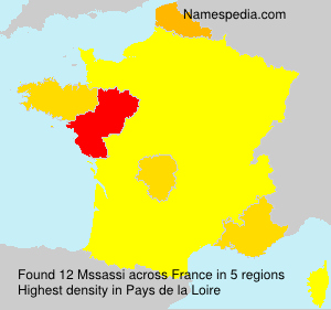 Surname Mssassi in France