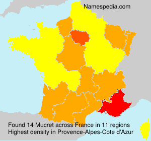 Mucret Mucret