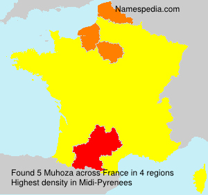 Muhoza Muhoza