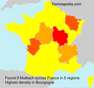 Mulbach Mulbach