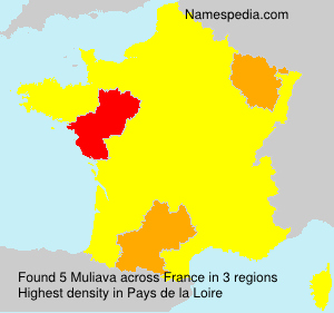 Muliava Muliava