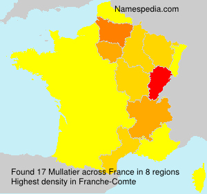 Surname Mullatier in France