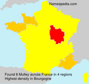 Mulley Mulley